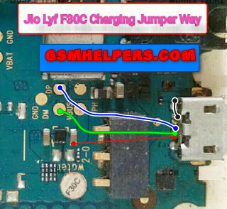 Jio Phone F30c Charging Way Solution – 2023